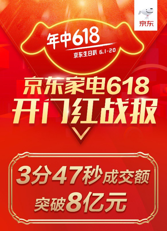 关于西南亚篮球联赛新增夏季赛程，转播权火爆的信息