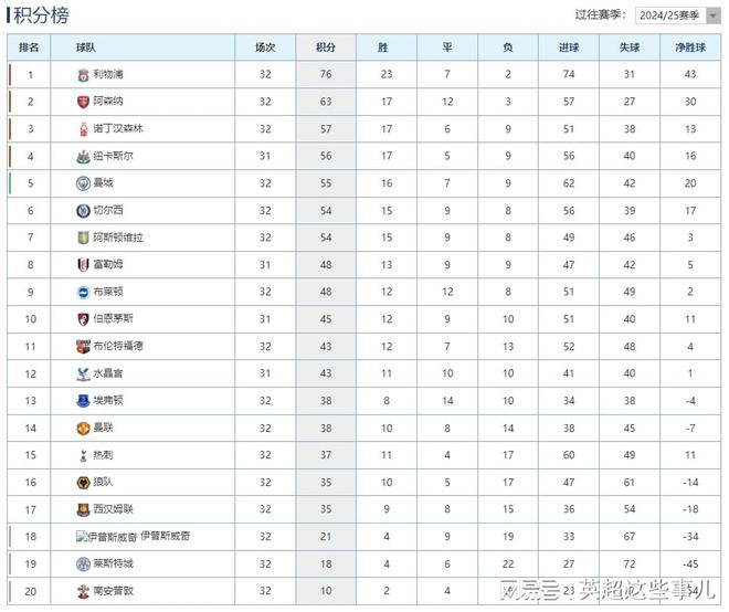 瑞士队大胜收获关键胜利积分直追的简单介绍