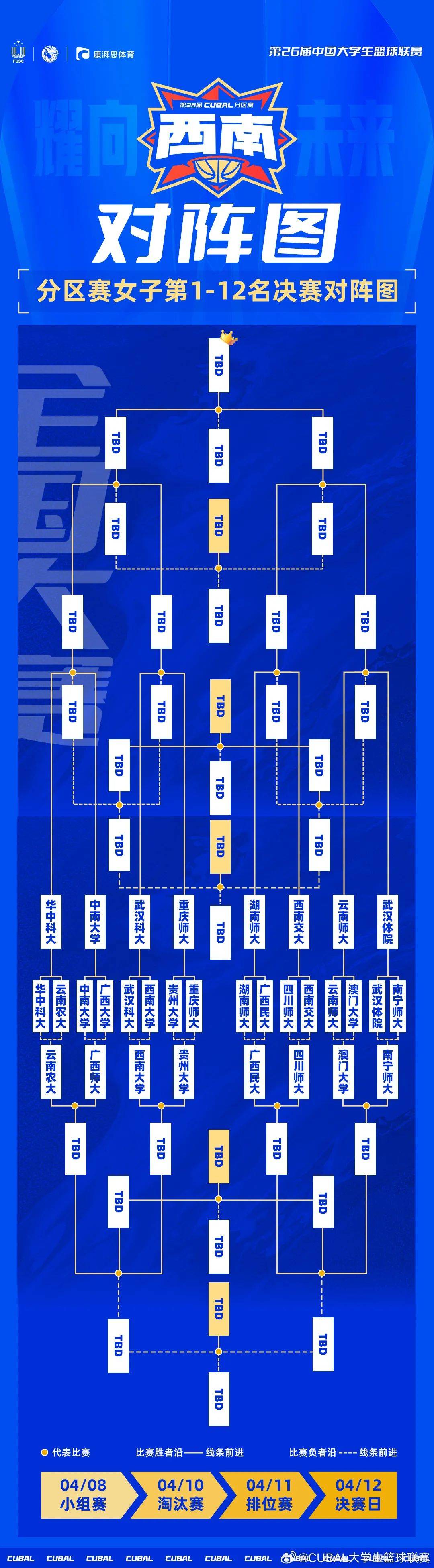 重要比赛中球队实力对阵