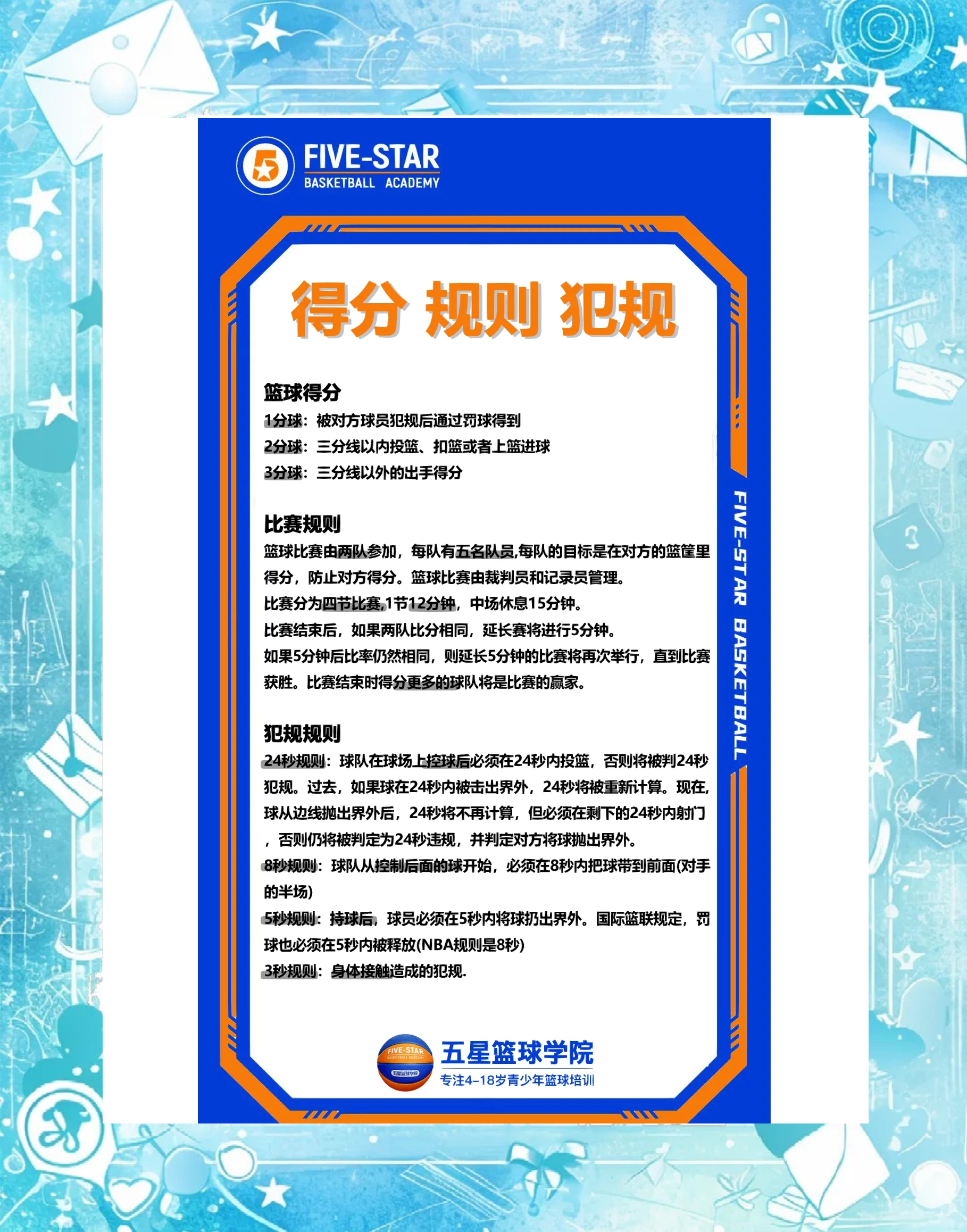 未来篮球比赛核心规则将有望调整国际规则将统一的简单介绍